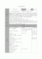 [어린이집 수업계획안] 어린이집 활동계획안 (주제 :바다 속 동물의 생김새 ) 1페이지