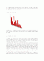 초고층아파트 주거환경측면에서의 주거의식에 관하여 6페이지