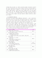 한국 중.고등학교의 미디어 교육 연구 4페이지