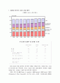 홍콩과 중국의 서비스산업 협력 1페이지