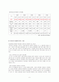 인터넷음란물(포르노) 9페이지