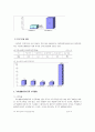 빈곤과 기초생활보장제도의 현황과 문제점, 개선방안, 외국사례 14페이지