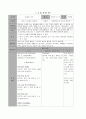 유아교육과 수업지도안 (만 2세 영아 대상 학습지도안, 주제 : 바다 속 동물의 생김새 ) 1페이지