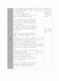 유아교육과 수업지도안 (만 2세 영아 대상 학습지도안, 주제 : 바다 속 동물의 생김새 ) 4페이지