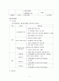 프로그램계획서 4페이지