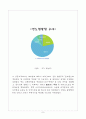 노무현 대통령의 해외순방에 따른 사우디 바레인의 경호정보.첩보 보고서 9페이지