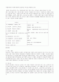 치매의 원인과 유형 및 치매환자와 가족문제에 대한 사회복지대안(A+자료) 13페이지