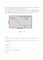 TG  /  DTA 2페이지