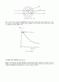 X선회절 (X-Ray Diffraction, XRD) 4페이지