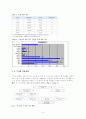 낙동강 하구둑의 수질 현황과 대책 6페이지