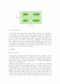 환경경영 전략과 국내기업의 환경경영 확산전략 11페이지