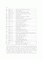 스포츠 신문의 저널리즘과 상업성문제 연구 6페이지