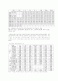 스포츠 신문의 저널리즘과 상업성문제 연구 10페이지