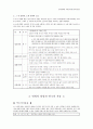 조선전기문학 총정리 46페이지