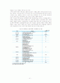 정보격차 문제와 미디어 능력, 미디어 교육 31페이지