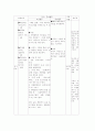 컴퓨터 교과 수업계획안 19페이지