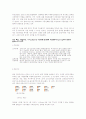 [멀티미디어]위성DMB 개념과 위성DMB서비스의 문제점 7페이지