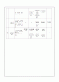 연간계획안,주간계획안,일일계획안,활동계획안 5페이지