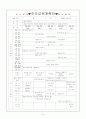 연간계획안,주간계획안,일일계획안,활동계획안 6페이지