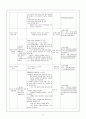 연간계획안,주간계획안,일일계획안,활동계획안 8페이지