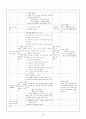 연간계획안,주간계획안,일일계획안,활동계획안 26페이지