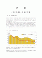 저출산 고령화문제의 원인과 실태 그리고 해결방안 6페이지