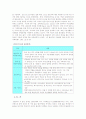 저출산 고령화문제의 원인과 실태 그리고 해결방안 14페이지