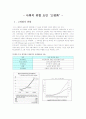 저출산 고령화문제의 원인과 실태 그리고 해결방안 34페이지