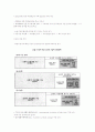 저출산 고령화문제의 원인과 실태 그리고 해결방안 40페이지