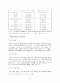 톈진 빈하이 신구의 배경과 한국기업의 진출 전략 12페이지