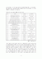 톈진 빈하이 신구의 배경과 한국기업의 진출 전략 13페이지