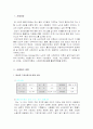 노인의 사례관리 과정 제시 1페이지