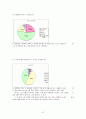 대한항공 서비스 현황 및 개선방안 47페이지