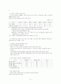 아동을 위한 자원봉사활동 - 저소득층 아동을 중심으로 8페이지