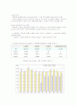 감염관리 - B형 간염 11페이지