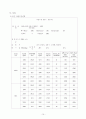 기관 동력 및 연료량 측정 17페이지