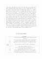 청년실업의 원인과 현황 그리고 해결방안 6페이지