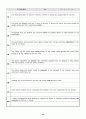 토익 고득점을 위한 비결 36페이지