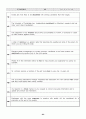 토익 고득점을 위한 비결 95페이지