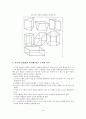 딘즈의 수학학습 이론에 따른 초등 수학 교과서 분석 15페이지