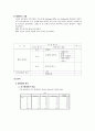 (마케팅 전략) 미샤의 초저가 마케팅 전략 성공 요인 분석과 향후 방안 (STP, SWOT, 4P 모두 포함) 17페이지