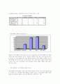 (마케팅 전략) 미샤의 초저가 마케팅 전략 성공 요인 분석과 향후 방안 (STP, SWOT, 4P 모두 포함) 33페이지