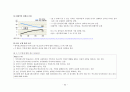 두산주류 기업조사 분석 22페이지