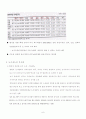 농지문제의 특성과 농지정책의 방향 6페이지