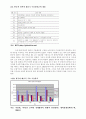 동북아(한국 중국 일본) 경제협력체 7페이지