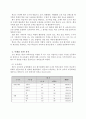 학교교육 평가의 문제점 분석 9페이지