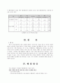 학교교육 평가의 문제점 분석 16페이지