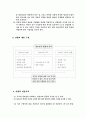 가정과 수업지도안-식품구성탑 2페이지