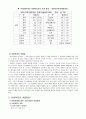 아동학대 문제의 심각성과 사회복지적 해결방안 10페이지