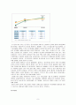 동강댐 문제 연구 9페이지